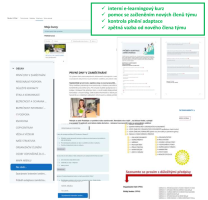 Elearn Ada