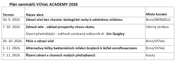 PLan Seminaru ACADEMY
