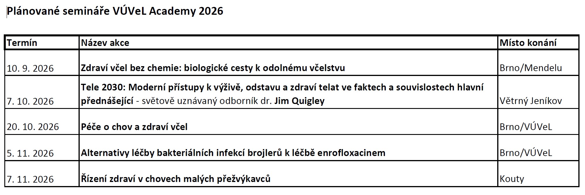 Seminare 2026 Podzim
